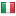 omegafort.com server is located in Italy